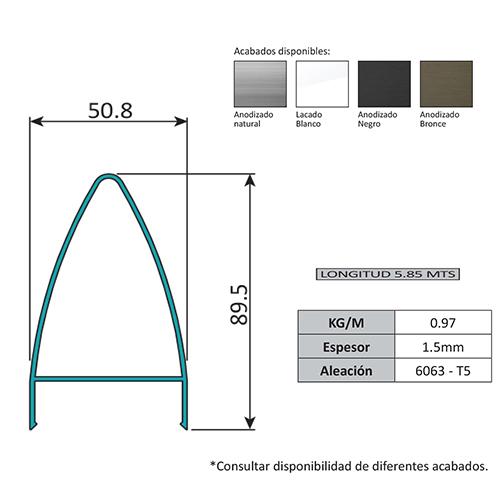 Tapa Ovalada Decorativa Muro Cortina Perfil Visto. Espesor 1.5 Mm. Largo 5.85 Mts. Acabado Anodizado