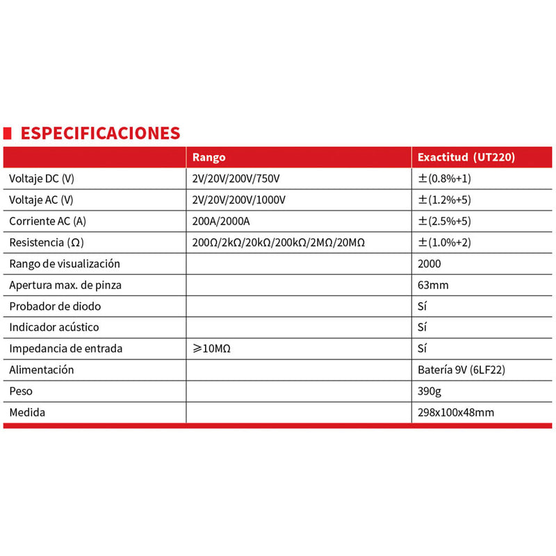 Medidor abrazadera 2000A 750V UNI-T UT220 pinza amperimétrica digital para medir voltaje AC/ DC.