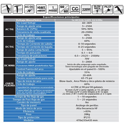 POWERMASTER256 Maquina Tig HF AC/DC.Corte con plasma 22 mm y electrodo(220V 60 Htz)Heavy duty(1año)