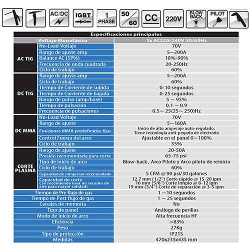 POWERMASTER205 Maqui Tig HF AC/DC.Corte plasma 19 mm y electrodo(220V 60 Htz voltaje)Heavy duty(1año