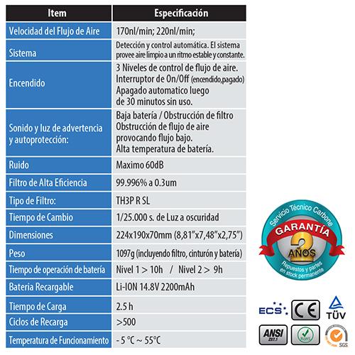 Purificador de aire portatil(PAPR)con careta profesional Grand abstract(918I)bateria recargable((2añ