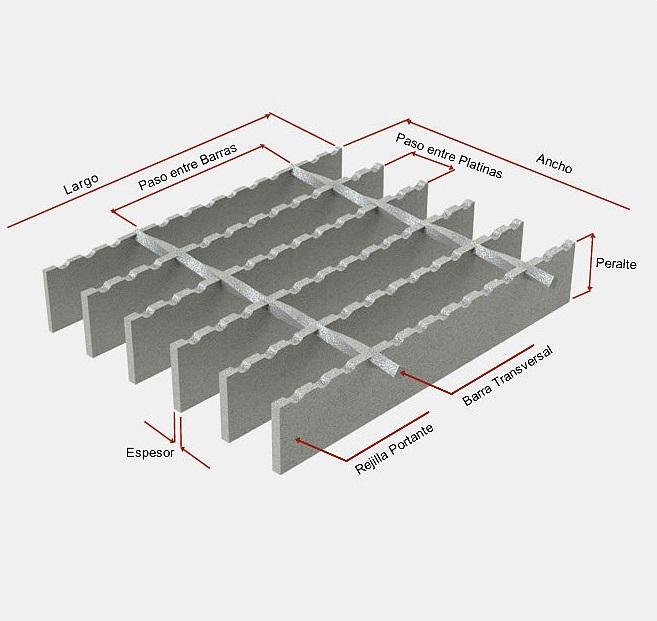 Rejilla electrosoldada grating galvanizada dentada antiresbalante 4mt x 1mt. Platina 32x4 mm