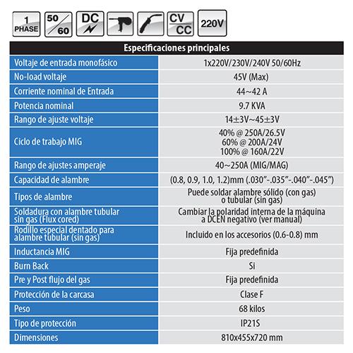 FNBC251 Maquina MIG especi para industria automotriz 220Volts.Esp.maximo de alambre1.2mm(1año)