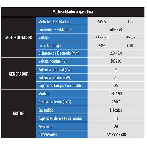 Motosoldador Gasolina BIG BOY 250 Amp Encendido Electrico/Cuerda