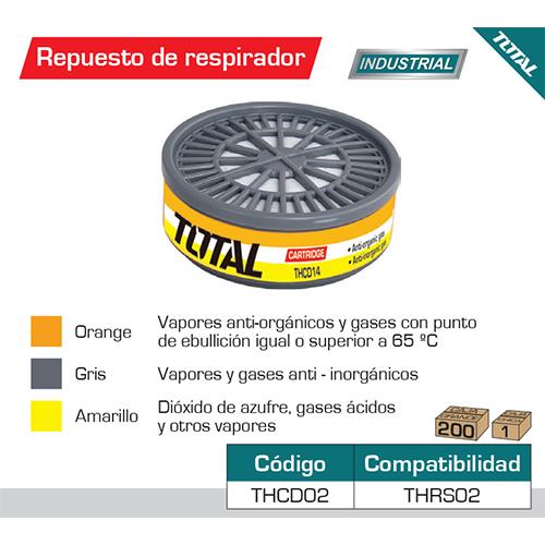 Cartucho Para Respirador THRS02.Con Carbon Activ. Efect. Contra La Mayoria De Gases/Pintura De Spray