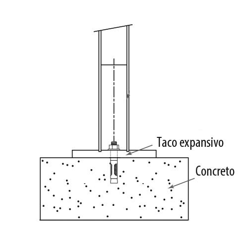 Base Para Barandas 2"X1.5 Mm Con Perforacion En El Medio Satinado 304. Para Pegar Con EPC200