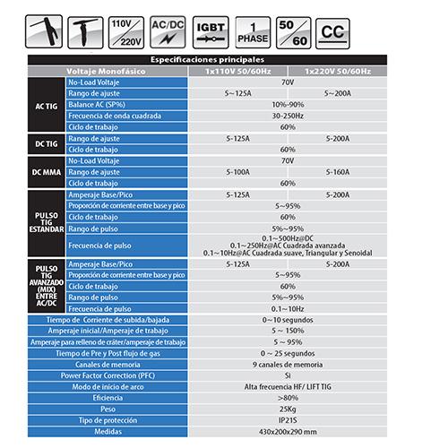 DIGI-TIG 200ACDC PULS Maq.Sold.Dig.Tig AC/DC Alta Frec.Y Elec.110/220V H/D Uso Ind.MIX AC/DC
