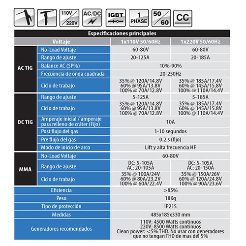 Microtig185 Maquina De Soldadura Tig AC/DC Alta Frecuencia Y Electrodo 110/220V Doble Voltaje(1Año)