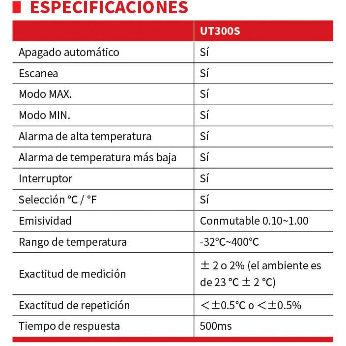 UNI-T UT300S Sin Contacto Digital Termómetro Digital Infrarrojo De IR Probador De Temperatura